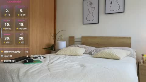 Snapshot of sweet_sophia90 chatting on 28, 1, 2025 Sophia Medina online show from 28, 1, 2025