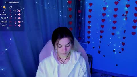 sweetfoyou online show from 26, 2, 2026