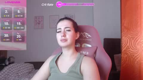 Snapshot of sweetiekendl chatting on 13, 2, 2025 Kendl online show from 13, 2, 2025