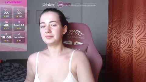 Snapshot of sweetiekendl chatting on 10, 3, 2025 Kendl online show from 10, 3, 2025