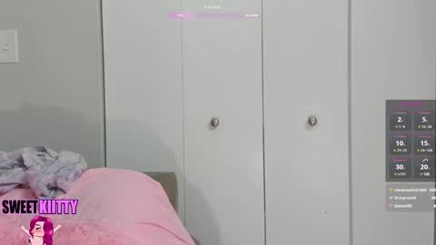 Snapshot of sweetkiitty3 chatting on 4, 1, 2025 Jazzy online show from 4, 1, 2025