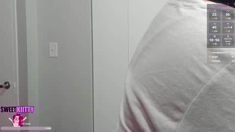 Snapshot of sweetkiitty3 chatting on 31, 1, 2025 Jazzy online show from 31, 1, 2025