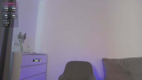 SweetKira1 online show from 7, 1, 2025