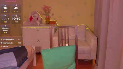 Snapshot of sweetmilkis chatting on 1, 4, 2026 Swetmilkis online show from 1, 4, 2026