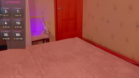 Snapshot of sweetmilkis chatting on 4, 5, 2026 Swetmilkis online show from 4, 5, 2026