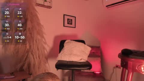 sweetsivonnyts online show from 9, 5, 2026