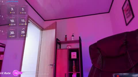 Snapshot of sweett_lust chatting on 18, 1, 2026 sweett_lust online show from 18, 1, 2026