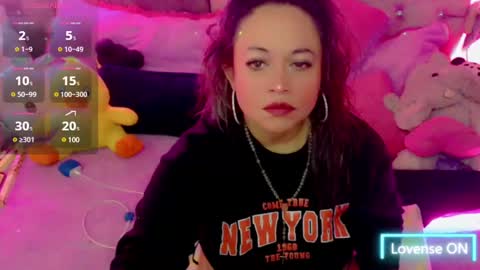Snapshot of sweett_martina chatting on 22, 1, 2025 martina online show from 22, 1, 2025