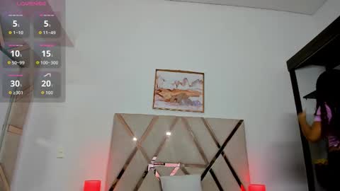 Snapshot of sweetty_girl_ chatting on 7, 5, 2026 Sweetty online show from 7, 5, 2026