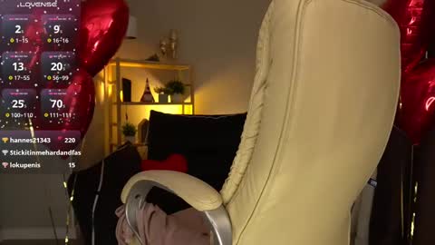 Sweety one  online show from 14, 2, 2025