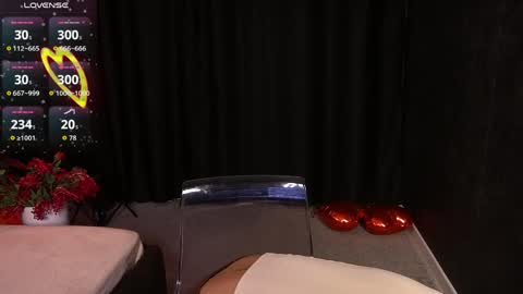 Sweety one  online show from 19, 4, 2026