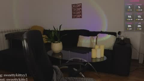 Snapshot of sweetykitty_x chatting on 8, 7, 2026 Jenny give it a sub online show from 8, 7, 2026