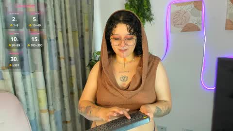 Snapshot of sylvara_bx chatting on 10, 4, 2026 online show from 10, 4, 2026