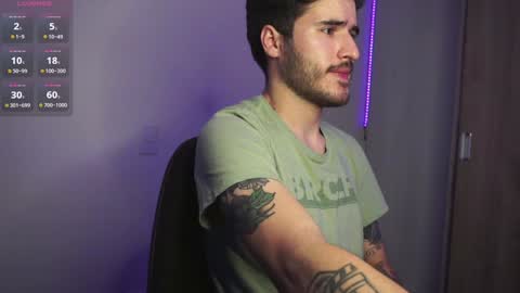 Snapshot of t0ny_wylie chatting on 13, 1, 2025 t0ny_wylie online show from 13, 1, 2025