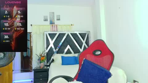 taliana  modelo independiente online show from 17, 5, 2026