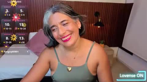 Snapshot of tammylynn45 chatting on 2, 2, 2026 Tammy Lynn online show from 2, 2, 2026