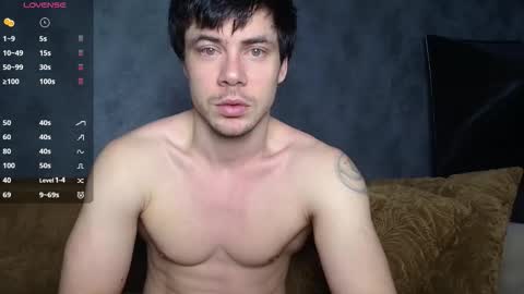 Snapshot of tayler_durden_1 chatting on 5, 2, 2026 ... online show from 5, 2, 2026