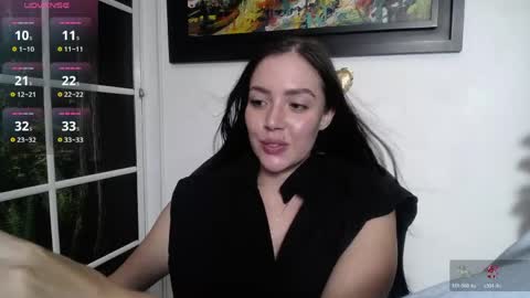 Snapshot of taylor_sweet_605214 chatting on 6, 5, 2026 Taylor Sweet online show from 6, 5, 2026