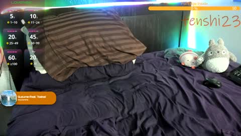 Snapshot of tenshi23 chatting on 25, 1, 2025 Matt online show from 25, 1, 2025