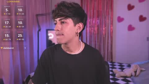 teo brown Independent model online show from 8, 2, 2025