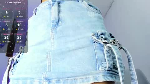 Thara Rouse online show from 1, 10, 2025