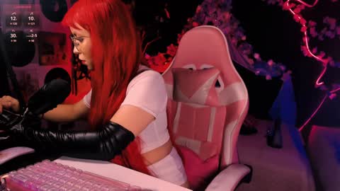 Snapshot of the_kitty_roxy chatting on 13, 1, 2025 ... ... online show from 13, 1, 2025