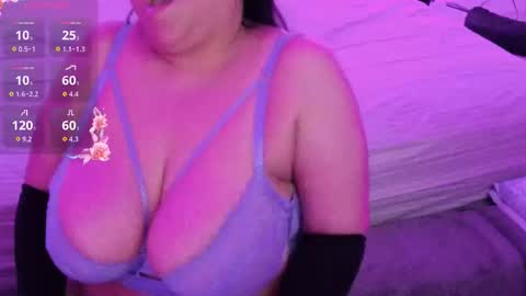 Snapshot of thebouncingbetty chatting on 30, 3, 2026 TheBouncingBetty online show from 30, 3, 2026