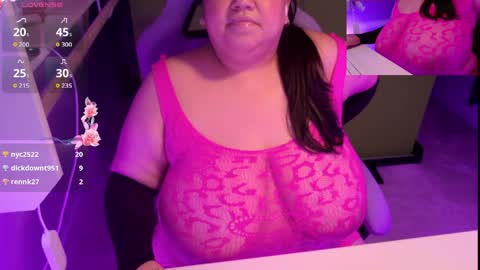 Snapshot of thebouncingbetty chatting on 12, 5, 2026 TheBouncingBetty online show from 12, 5, 2026