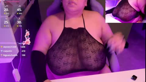 Snapshot of thebouncingbetty chatting on 13, 5, 2026 TheBouncingBetty online show from 13, 5, 2026