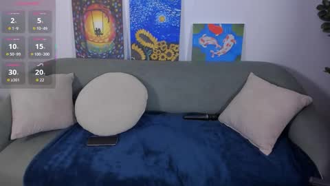 Snapshot of tiffanyrusso chatting on 6, 2, 2026 TIFFANY online show from 6, 2, 2026