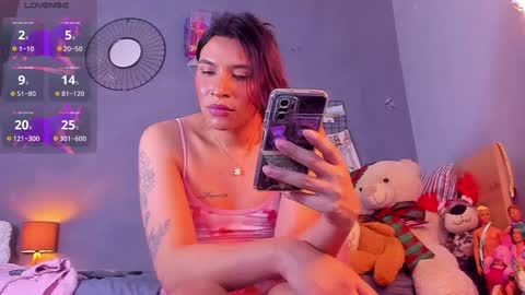 Snapshot of tiffbeautiful chatting on 8, 1, 2025 online show from 8, 1, 2025
