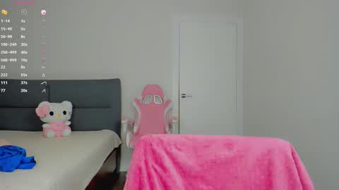 Snapshot of tiny__alice chatting on 14, 2, 2025 Alice ONLINE TOMORROW 1100-1700 GMT3 online show from 14, 2, 2025