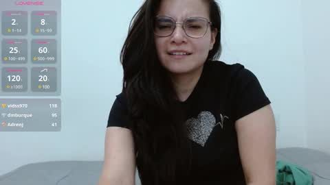 Snapshot of tiny_caroline chatting on 4, 2, 2025 Tiny Caroline online show from 4, 2, 2025