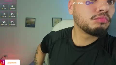 Snapshot of tommiduboiss chatting on 10, 10, 2025 Tommy Dubois online show from 10, 10, 2025