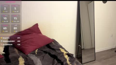 Snapshot of tonrapt chatting on 14, 1, 2026 Ton online show from 14, 1, 2026