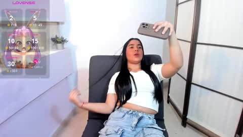Snapshot of tracyllane chatting on 21, 1, 2025 NIKOL online show from 21, 1, 2025