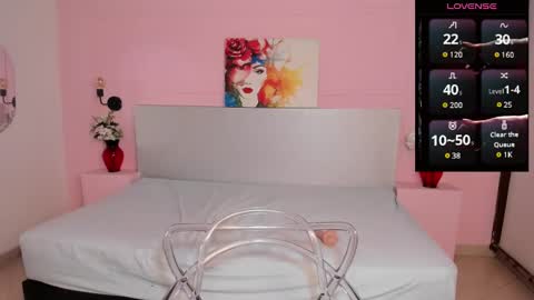 Snapshot of tracyllane chatting on 9, 3, 2025 NIKOL online show from 9, 3, 2025