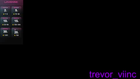 Snapshot of trevor_vinc chatting on 13, 1, 2025 trevor online show from 13, 1, 2025