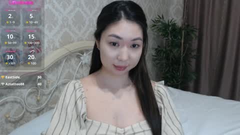 Aya online show from 24, 1, 2025