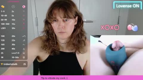 Snapshot of tsellieryder chatting on 17, 2, 2026 Ellie Ryder online show from 17, 2, 2026