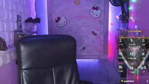 BellaRoxanna online show from 4, 2, 2025