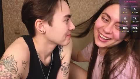 Snapshot of twobabesweet chatting on 20, 2, 2026 Welcome guys We Lili and Vic PVT open online show from 20, 2, 2026