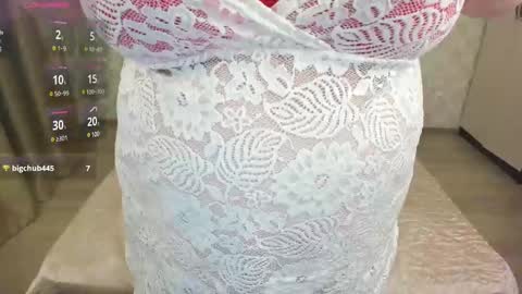 Snapshot of ulanara chatting on 8, 2, 2025 ulanara online show from 8, 2, 2025