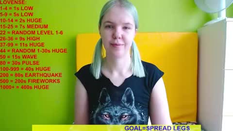 Snapshot of ultra_meow chatting on 19, 5, 2026 Roxy online show from 19, 5, 2026