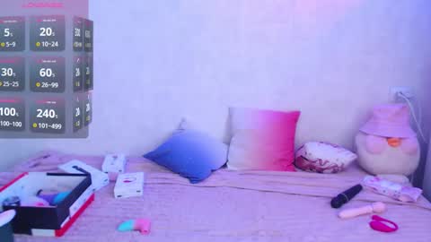 Snapshot of ur_kitty__ chatting on 15, 2, 2026 Lera online show from 15, 2, 2026