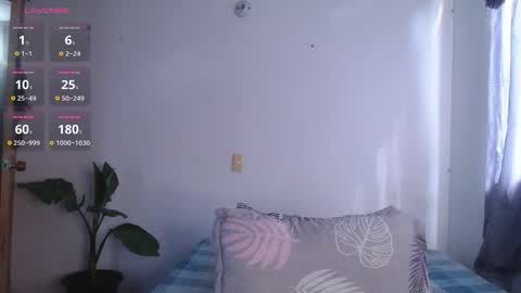 IG-valen mendoza99  twitter valenthompson99 online show from 28, 4, 2026