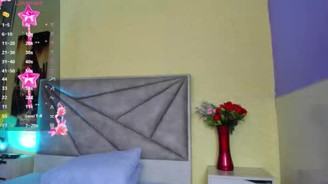 Snapshot of valeri_sotoo chatting on 3, 2, 2026 valeri_sotoo online show from 3, 2, 2026