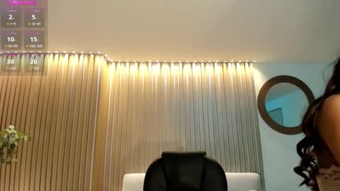 Snapshot of valeriavelvet chatting on 14, 3, 2026 Vale online show from 14, 3, 2026