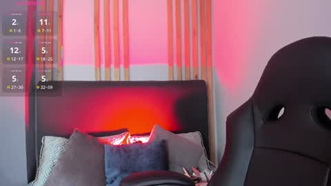 Snapshot of valkiria_ponce chatting on 7, 7, 2026 Valkiria online show from 7, 7, 2026
