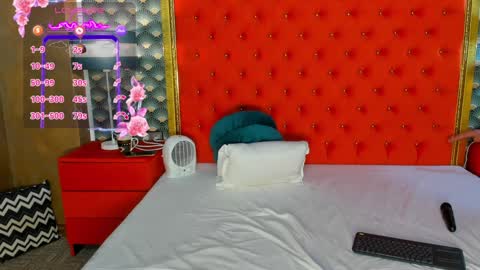 Valerie Val V online show from 3, 2, 2025